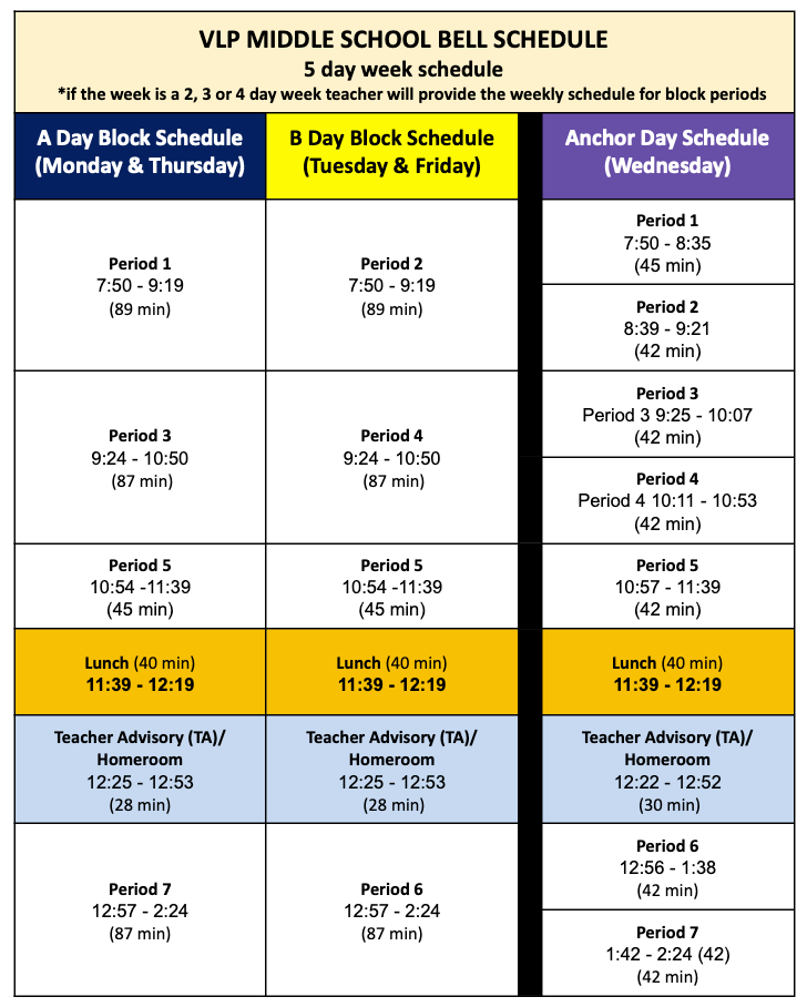 Middle School Bell Schedule